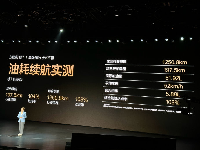 20-25万预算买车，方程豹钛7的插混续航靠谱吗？