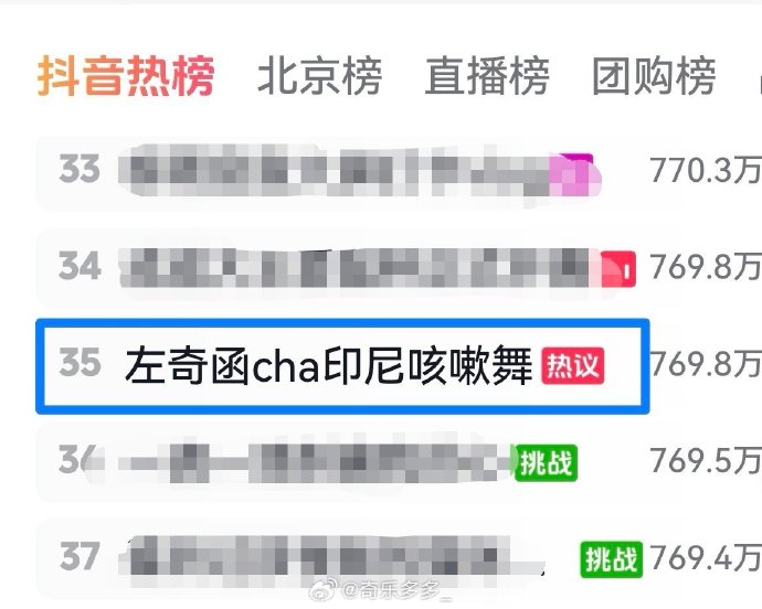 还有哪些明星跳过印尼咳嗽舞？