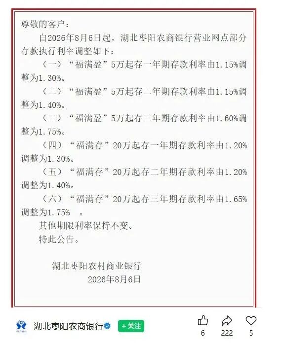 多地银行上调存款利率！最高33个基点！