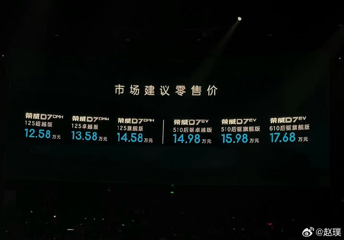 荣威d7 dmh混动版2023款二手价格和2025款二手价格相差多少？