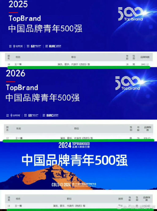 介绍一下《人物》杂志