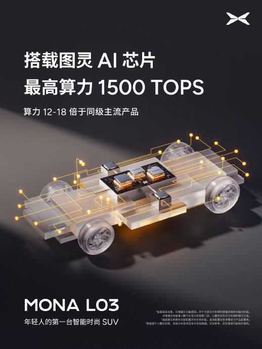 10-15万价位哪些车型智能驾驶配置最强？