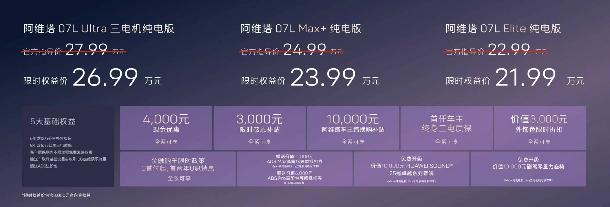 全系标配华为ADS 5，阿维塔07L正式上市