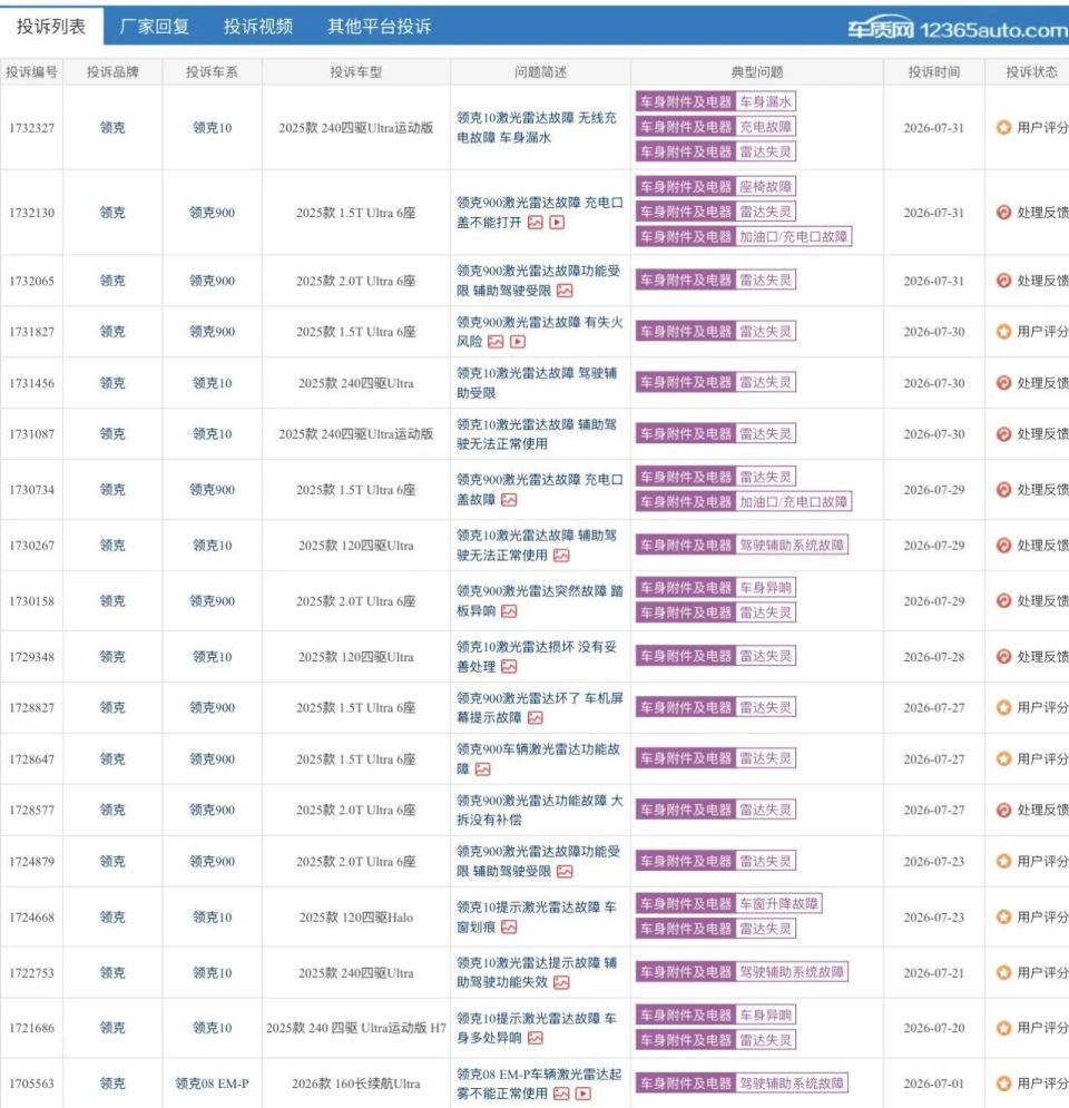 领克多车激光雷达暴雷：谁该为智驾安全买单？