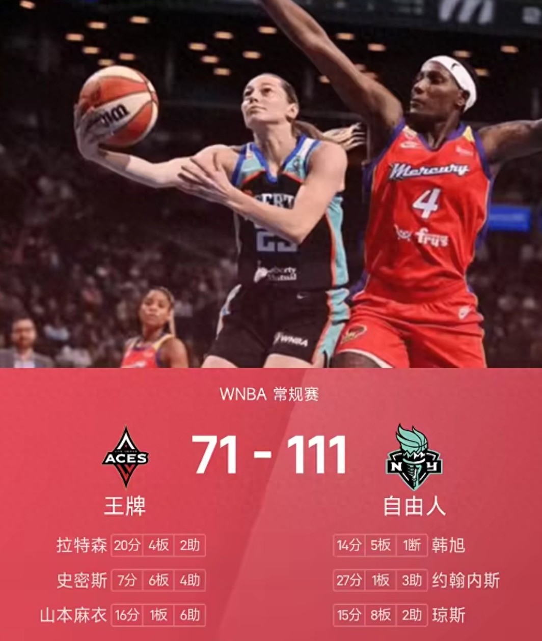 狂胜40分！约翰内斯27分带队碾压，韩旭14分5板自由人打爆王牌