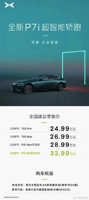 小鹏P7i鹏翼版的续航能力在同类车型中处于什么水平？