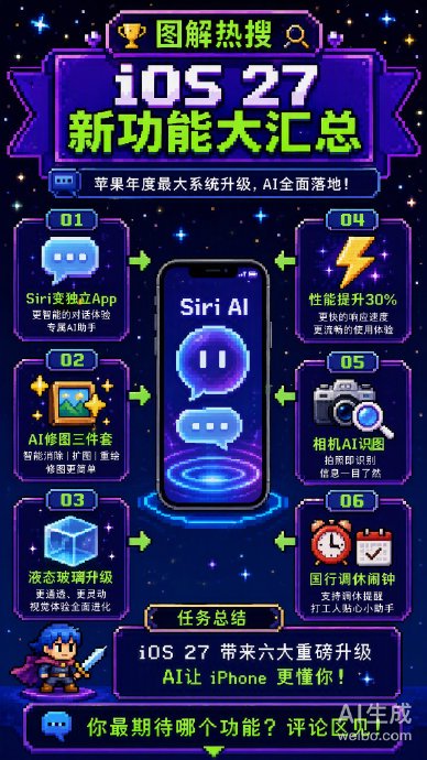 iOS 27系统更新对iPhone 13的续航有何影响? iOS 27系统更新对iPhone 13的续航有何影响?