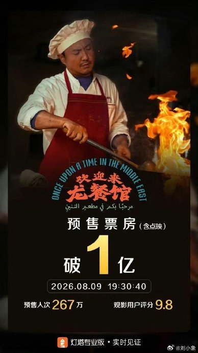 《欢迎来龙餐馆》有望冲击哪些电影奖项？