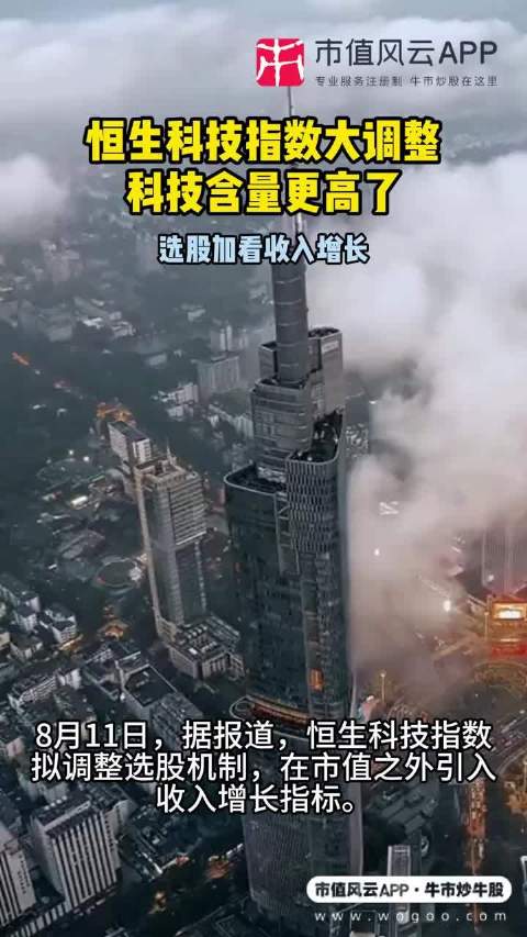 恒生科技指数即将大调整，科技含量更高了