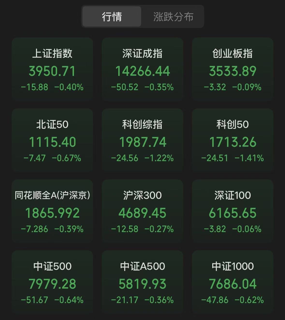 A股三大指数低开，商业航天板块走低