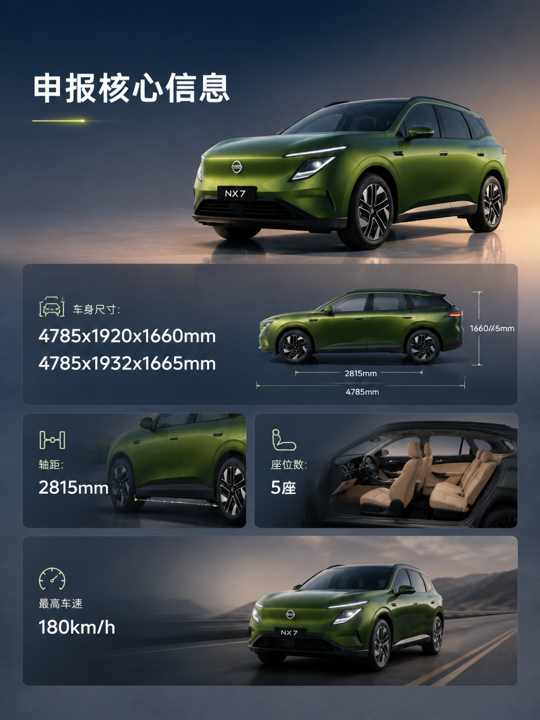 东风日产NX7登陆工信部申报目录，强化新能源产品矩阵