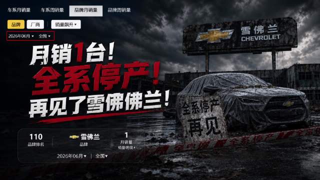 月销1台！全系停产！再见了雪佛兰！
