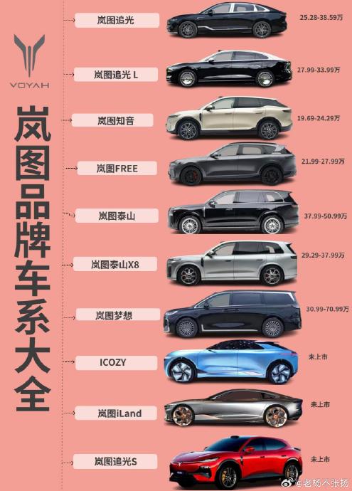 高端车推荐中的岚图追光PHEV，续航表现怎么样？