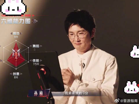 胡彦斌给孙楠舞蹈打0分，直白交流助力调整心态