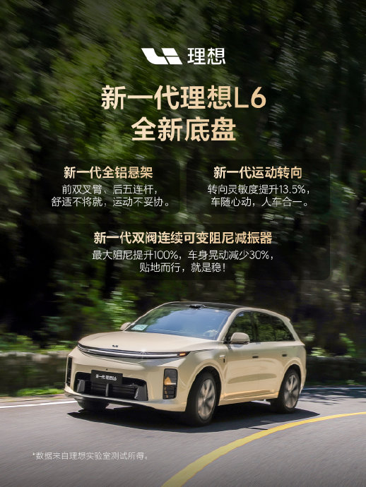 25-30万买车，理想L6的增程方案真的没有里程焦虑吗？