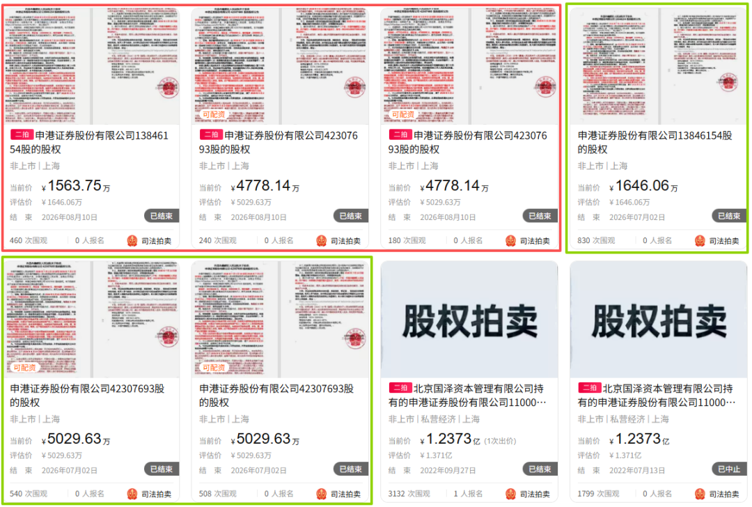 一分之差藏玄机：申港证券股权再流拍，瑞达期货逆势入局