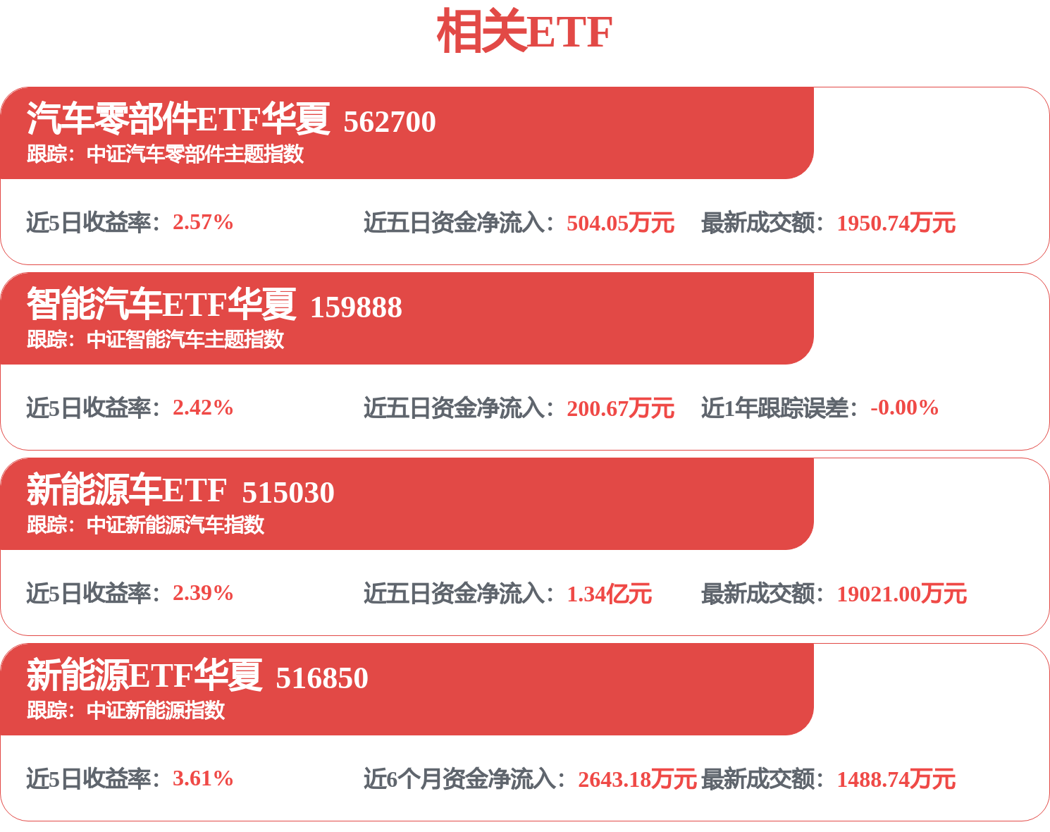 赛力斯新注册《脱敏后视频关键指标分析工具软件V1.0》项目的软件著作权