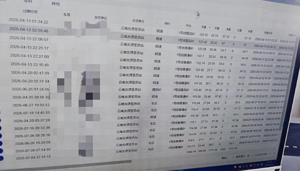 云南友源混凝土有限公司，车辆过磅称重记录。图片来源：考核巡查组