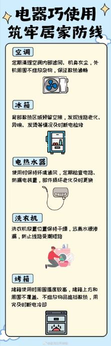 热水器连接管 热水器连接管