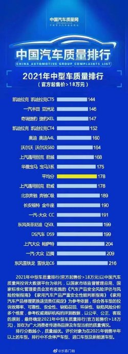 25-30万燃油车,凯迪拉克CT5的后期养护成本高吗? 25-30万燃油车,凯迪拉克CT5的后期养护成本高吗?
