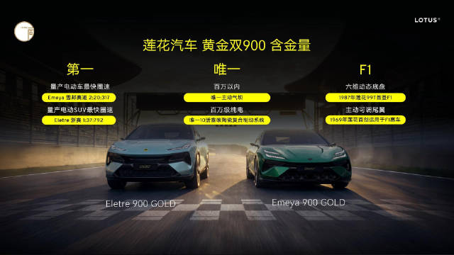 莲花黄金双900：赛道上什么样，量产车就是什么样
