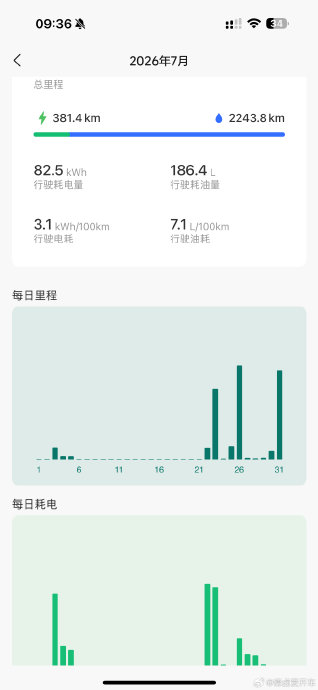 理想L9 Livis的产品力如何？
