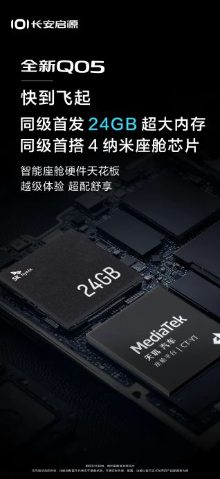 长安启源q05suv