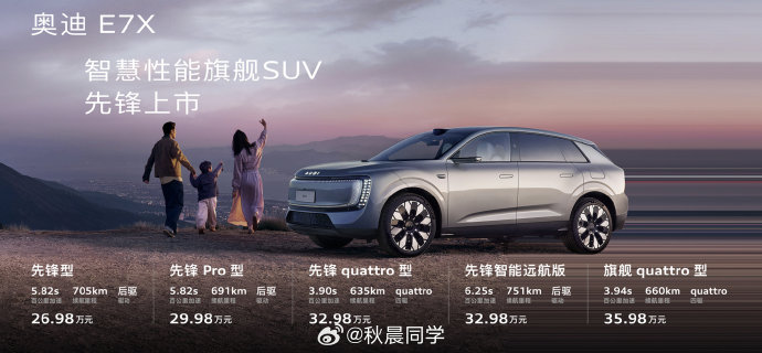 奥迪E7X配置参数