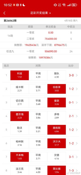 足彩14场新赛季悬念：转会洗牌如何搅动竞猜格局？