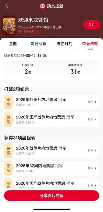 《欢迎来龙餐馆》为何被移除喜剧标签改标战争? 《欢迎来龙餐馆》为何被移除喜剧标签改标战争?