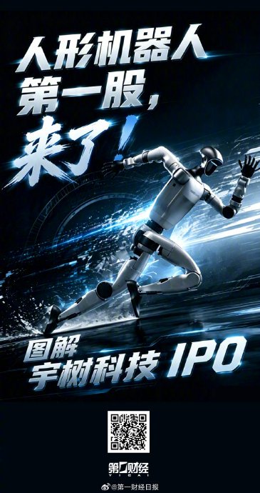 宇树科技上市首日股价走势会如何？