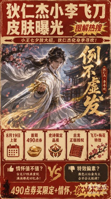 狄仁杰小李飞刀皮肤特效会后续优化吗? 狄仁杰小李飞刀皮肤特效会后续优化吗?