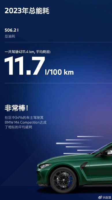 宝马M4二手车的油耗大概是多少？