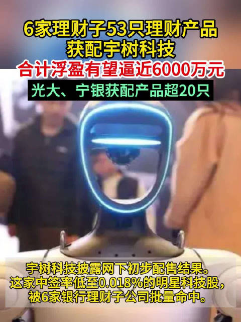 6家理财子53只理财产品获配宇树科技，合计浮盈有望逼近6000万元，光大、宁银获配产品超20只
