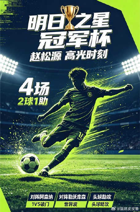 中国U17女足迎战皇马曼城拜仁！明日之星首设女足赛事