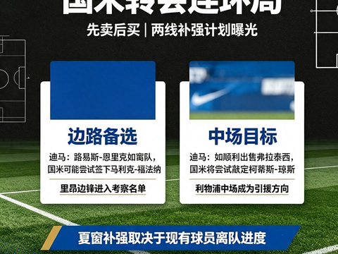 一环扣一环！国米两套引援计划，卖掉两人引进福法纳、柯蒂斯琼斯