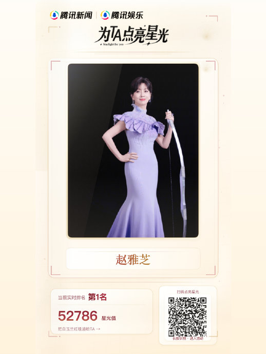赵雅芝的紫色纱裙造型出自哪位设计师之手？