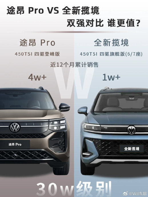 2026款途昂Pro 450TSI四驱后备箱装饰板好安装吗？
