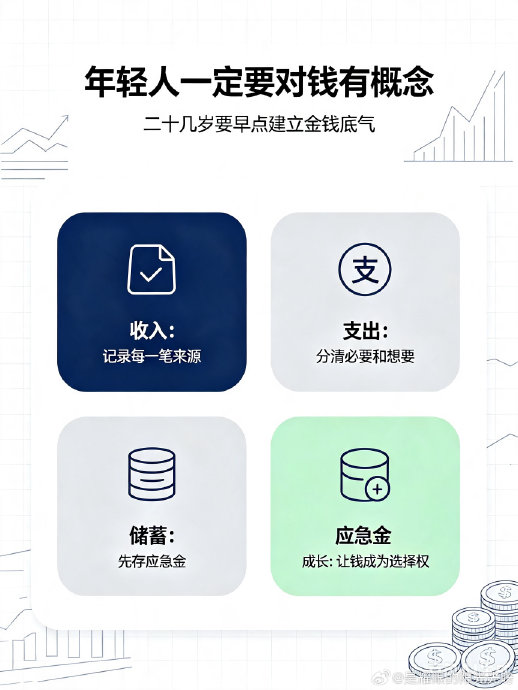 严屹宽节俭生活态度对年轻人有何启示