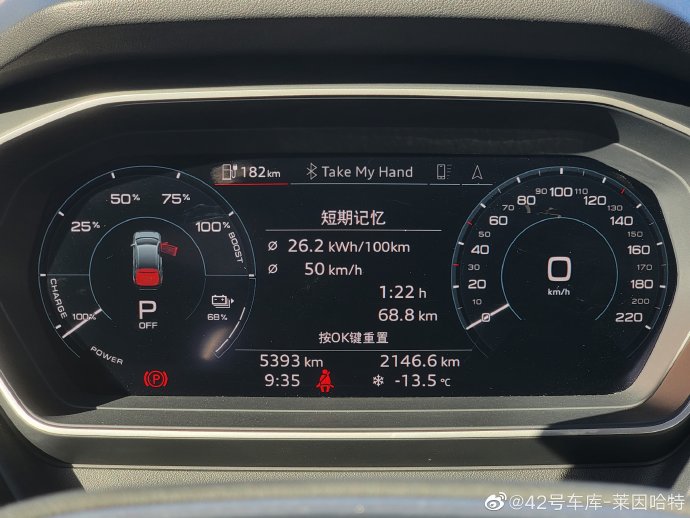 奥迪Q4 e-tron的安全性能测试结果