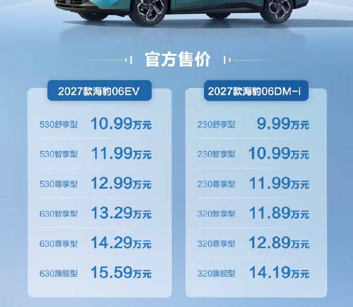 对比比亚迪海豹，方程豹钛3四驱Ultra版有何优缺点？