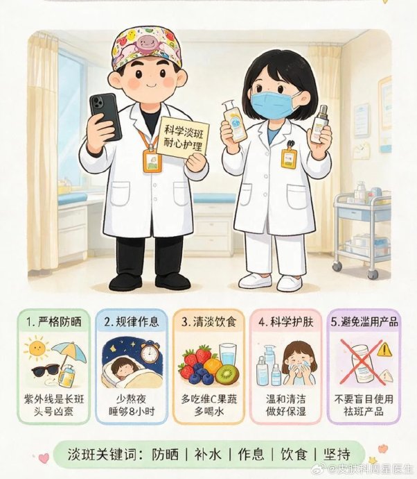 雀斑黄褐斑祛斑美白疗程 雀斑黄褐斑祛斑美白疗程