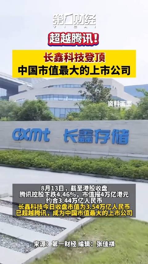 长鑫上市17天股价翻6倍
