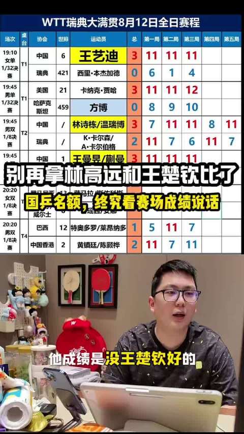 林高远参赛次数超王楚钦，大赛成绩差距显著