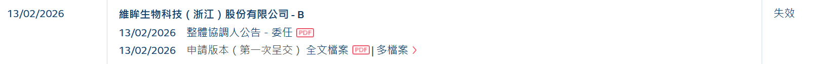 新股消息 | 维眸生物港股IPO招股书失效