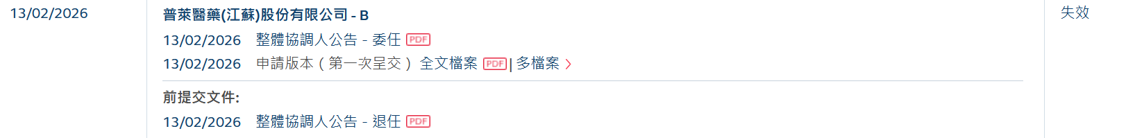 新股消息 | 普莱医药港股IPO招股书失效