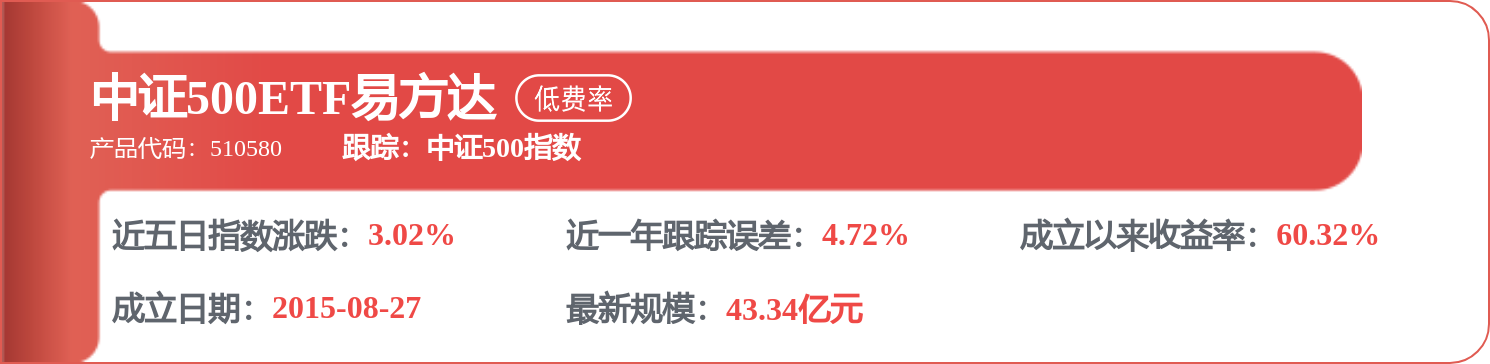 上汽集团新注册《OTA关键字驱动自动化测试软件V1.0》项目的软件著作权
