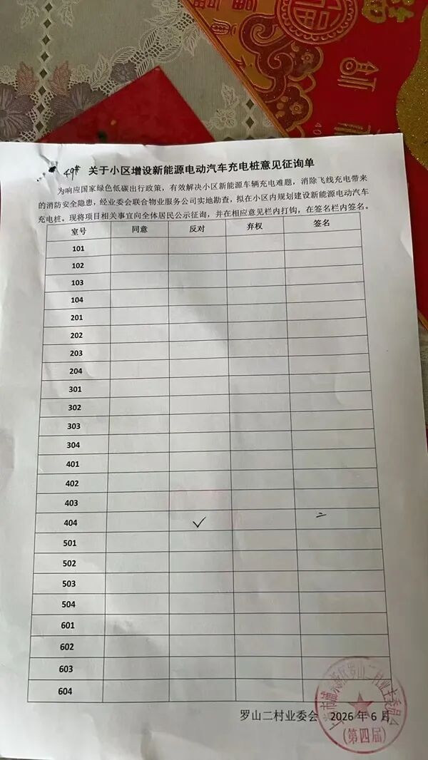 《关于小区增设新能源电动汽车充电桩意见征询单》