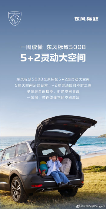 15-20万买车推荐,标致5008七座版适合二胎家庭吗? 15-20万买车推荐,标致5008七座版适合二胎家庭吗?