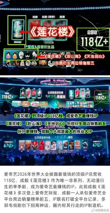 《莲花楼》的长尾效应给影视行业带来哪些启示？